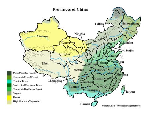what biomes are in china